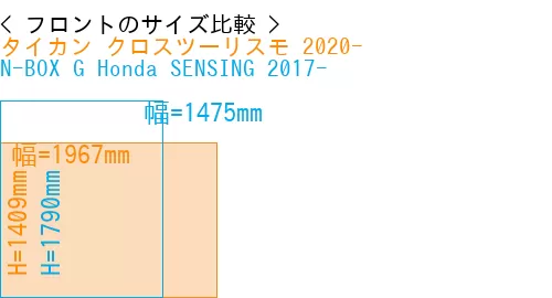 #タイカン クロスツーリスモ 2020- + N-BOX G Honda SENSING 2017-